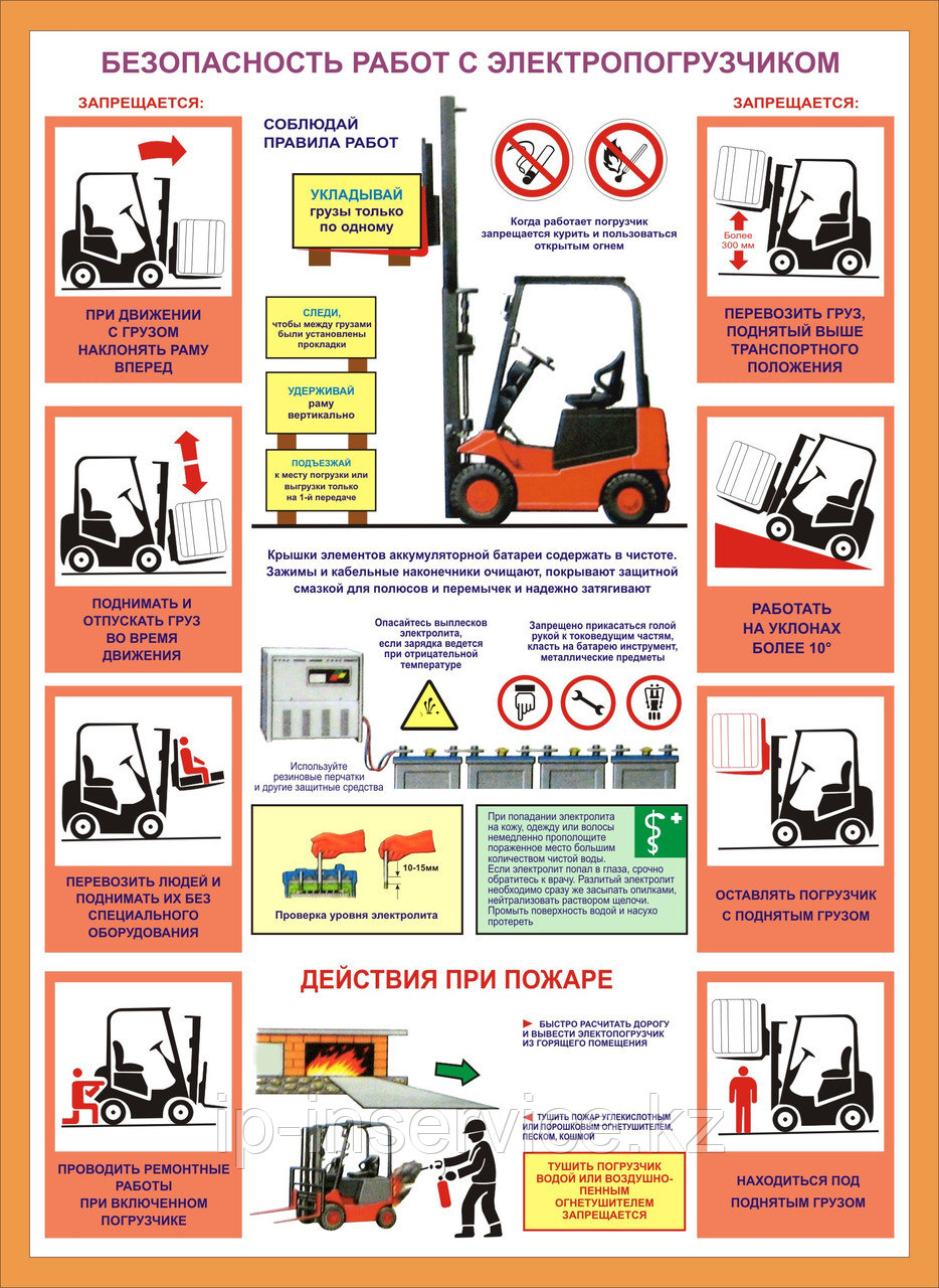 Плакаты Безопасность работ с электропогрузчиком - фото 1 - id-p4136233