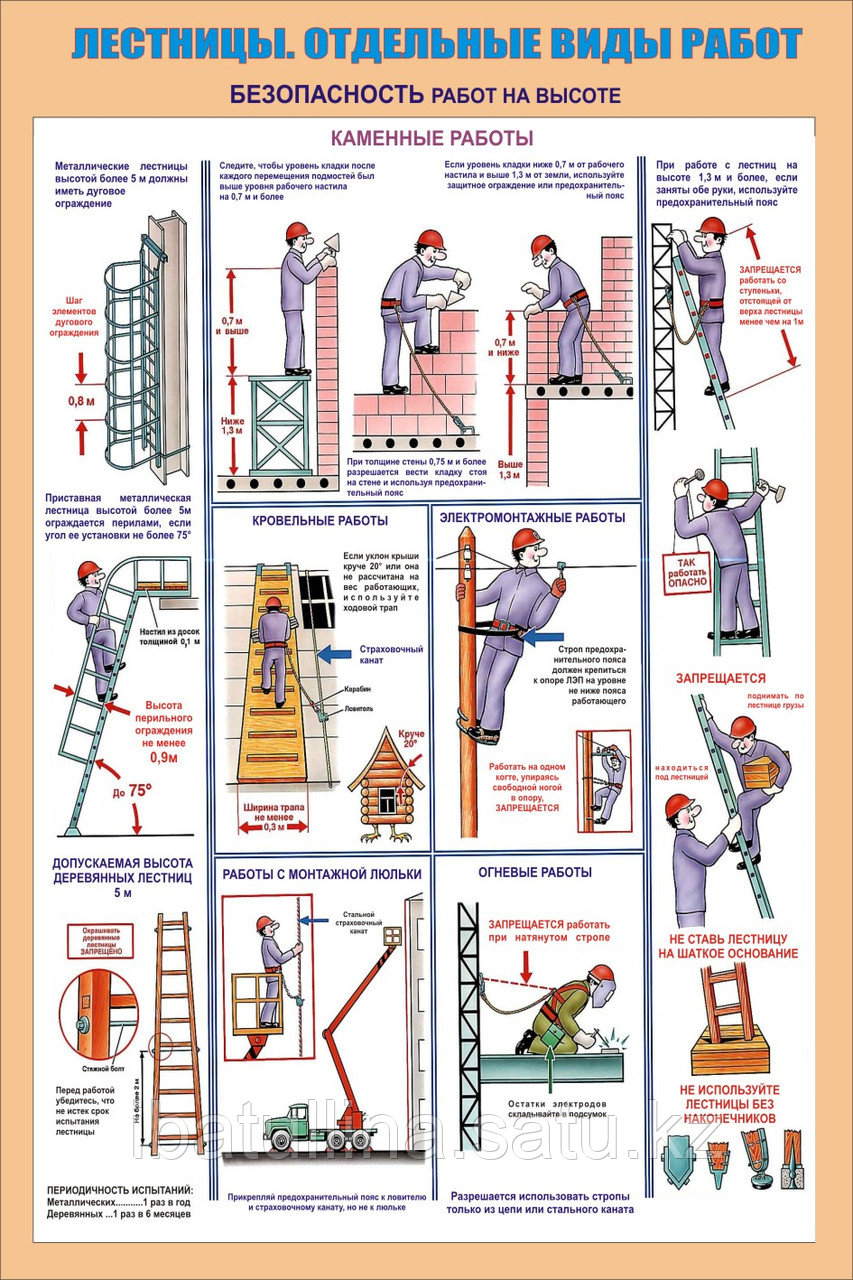 Реализация законодательства. Стиль руководства в экстремальных ситуациях. Стиль руководства предпочтительный для экстренных ситуаций. В каком случае необходимо применять. Принципы разработки стандартов.
