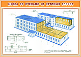 Конструктивные элементы и отделка помещений, фото 3