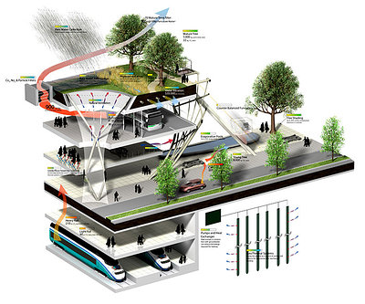 Автобустағы секс порно видео
