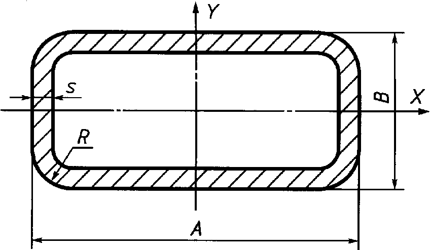 Труба профильная прямоугольная 40*20*1,5 россия