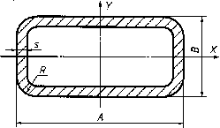 Труба профильная прямоугольная 40*25*1,5