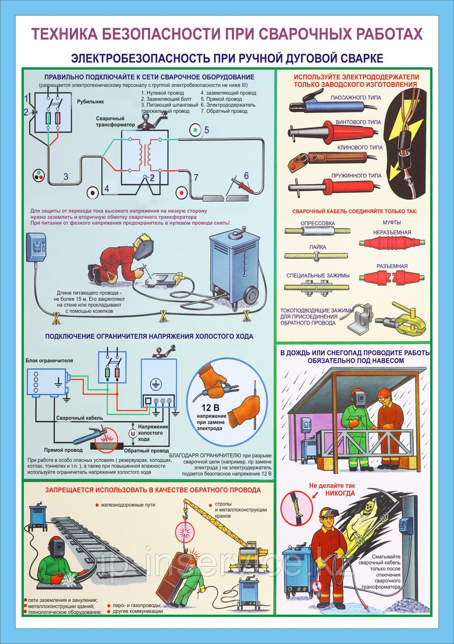 Техника безопасности при сварочных работах - фото 4 - id-p52902854