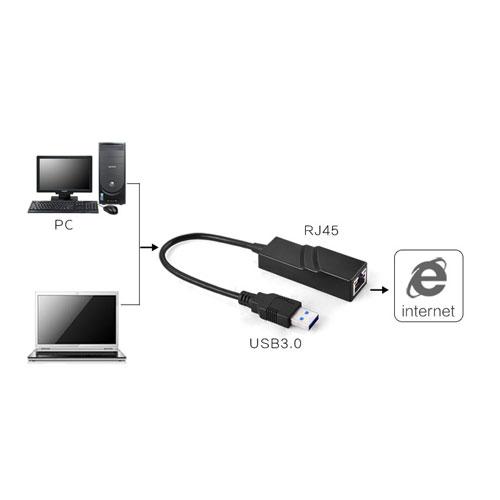 USB 3.0 LAN ViTi U3L1000 - фото 7 - id-p58663818