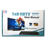 Сплиттер ViTi HD8PA, фото 9