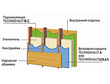 Ветрозащита Тechno А (ветро, влаго защита), фото 5