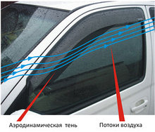 Ветровики/Дефлекторы окон на  Hyundai Accent /Хюндай Акцент хэтчбек 2011 -
