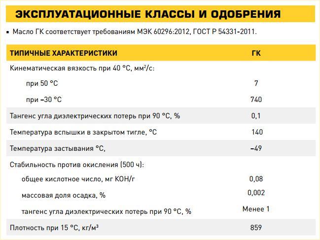 Плотность трансформаторного масла кг м3