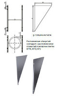 Консоль WKT A (DN 250)