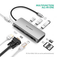 Конвертер USB 3.1(m) Type C на HDMI/VGA/LAN/CardReader/USB 3.0 HUB 3 port (40873) UGREEN, фото 2