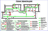 План эвакуации при пожаре