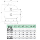 Фильтр для коммерческих бассейнов Hayward Artic Laminated (D1600), фото 3