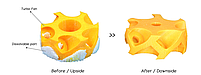3D принтер FlashForge Creator Pro, фото 4