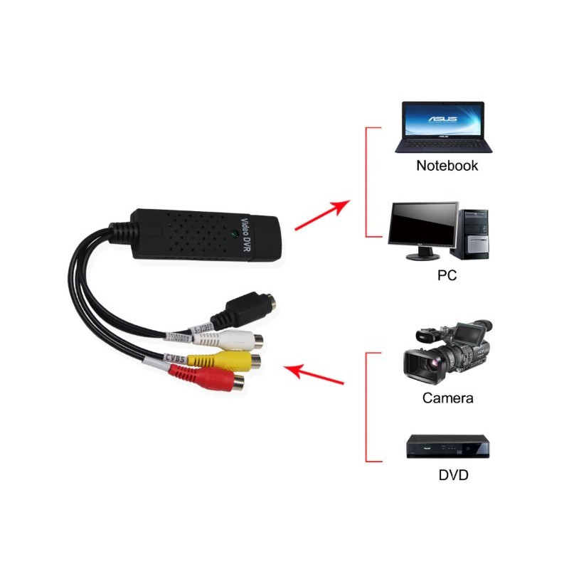 USB карта видеозахвата LUX, EasyCap Video DVR адаптер оцифровка - фото 3 - id-p53204465