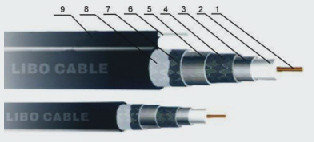 Физический пенный коаксиальный кабель для сети доступа типа RG, фото 2