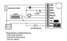 Z5R в корпусе - Контроллер системы контроля доступа, фото 2