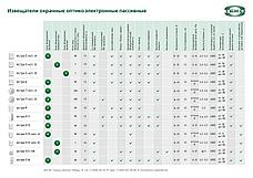 Астра-7 исп.А (Извещатель охранный объемный оптико-электронный ИО 409-15А), фото 2