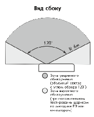 Астра-612 (Извещатель охранный поверхностный звуковой), фото 2