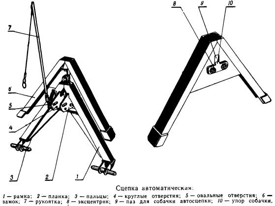 Сцепка автоматическая СА-1