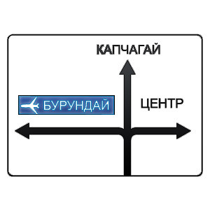 Дорожные знаки 5.20.1 Предварительный указатель направлений / Бағыттардың алдын-ала к рсеткіші/ - фото 3 - id-p59500909