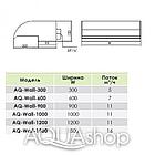 Водопад для бассейна Aquaviva Wall AQ-1000 (1000 mm), фото 3