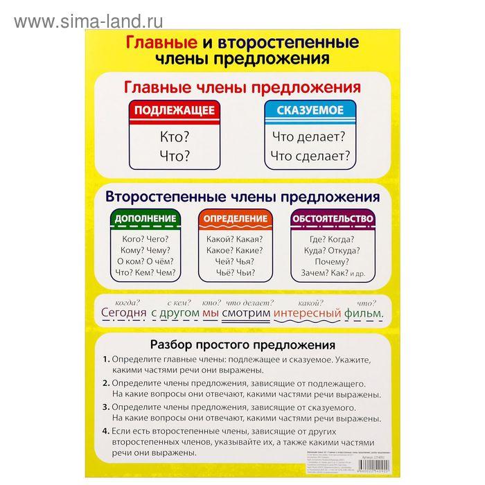 Обучающий плакат А3 "Главные и второстепенные члены предложения, разбор предложения"