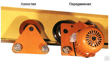 Тележка холостая для тали cd тележка для ворот грузоподъемность 3.2 т