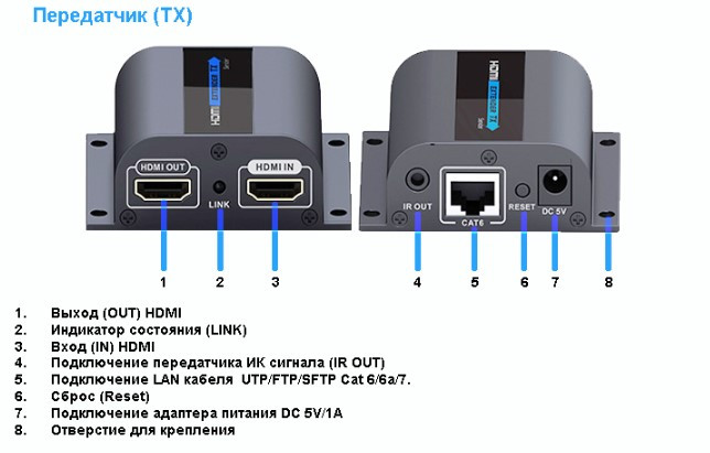Удлинители HDMI LKV372Pro