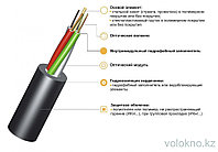 Диэлектрический оптический кабель для прокладки в зданиях и сооружениях марки ОКН