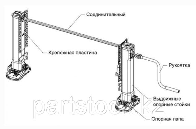 Лапы опорные на полуприцеп на ПОЛУПРИЦЕП, ПОЛУПРИЦЕП, TURKEY 850T - фото 1 - id-p20218742