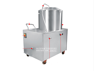 Картофелечистка