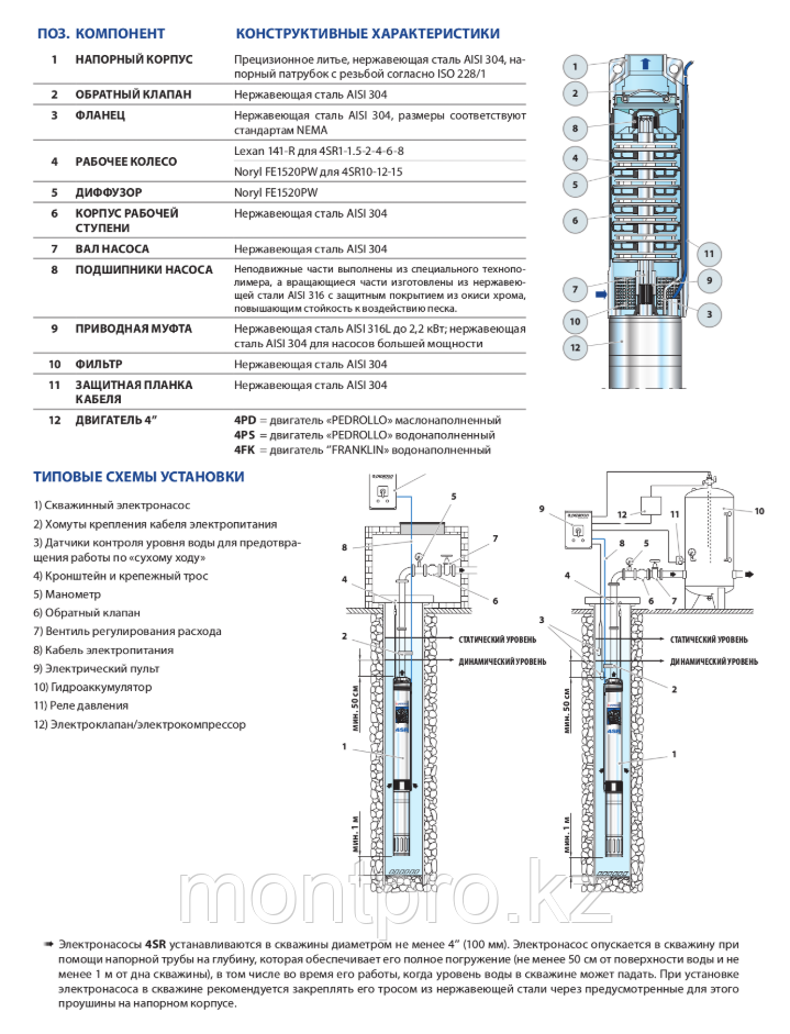 Скважинный пескостойкий насос Pedrollo 4SR1m/13-PD на 4" с электродвигателем PD - фото 4 - id-p60242250