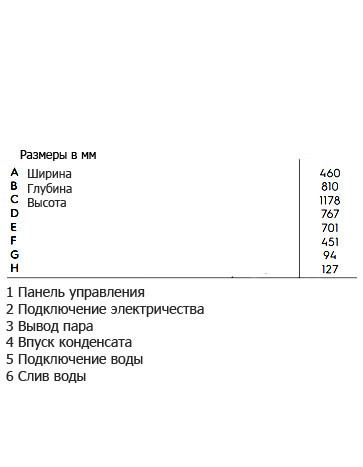 Парогенератор Electrolux FSB24C - фото 5 - id-p60245155