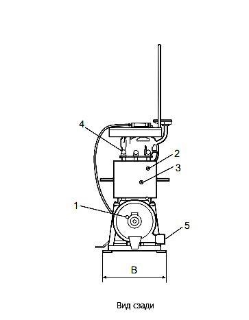 Пятновыводной стол Electrolux FSU3 - фото 2 - id-p60245165