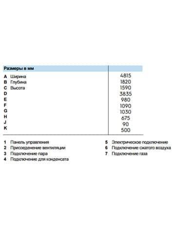 Профессиональный гладильный каландр Electrolux IC44832 FFS (id 60245219)