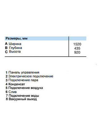 Профессиональный гладильный стол Electrolux FIT2A, фото 4