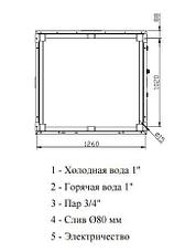 Высокоскоростная стиральная машина Imesa LM 30, фото 2