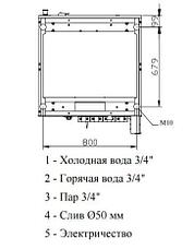 Высокоскоростная стиральная машина Imesa LM 14 МОР, фото 3