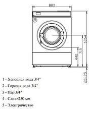 Высокоскоростная стиральная машина Imesa LM 18 MOP, фото 3