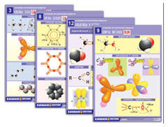 Комплект таблиц по химии "Классификация и номенклатура органических соединений. Виды изомерии"