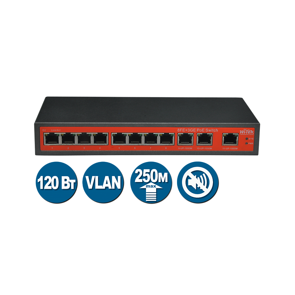 Wi-Tek WI-PS211G, фото 1