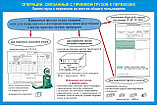 Плакаты Операции по приему грузов к перевозке, фото 2