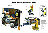 Плакаты Устройство тепловоза ТЭМ2, фото 3