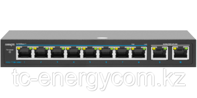 PoE коммутатор неуправляемый PUS-TT08-115M, 8x10/100BASE-TX 802.3af&at + 2х10/100/1000BASE-TX, PoE бюджет 115В