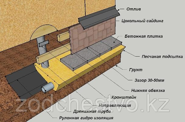 Винтовые сваи d 108 мм для свайно-винтовых фундаментов зданий, домов, бань, трубопроводов, опор ЛЭП, пирсов. - фото 10 - id-p540590