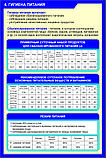 Плакаты Гигиена, фото 7