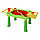 Столик для детского творчества с песком и водой Keter Зеленый/Фиолетовый, фото 4