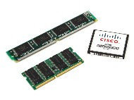 Модуль Cisco MEM-1900-1GB=