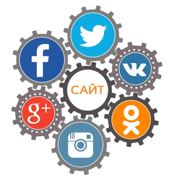 Продвижение в социальной сети в Бурундае, фото 1