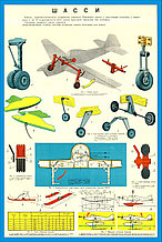 Плакаты для авиалюбителей Азбука авиамоделиста